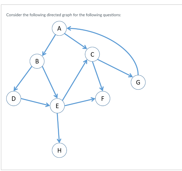 please give 3-5. Breadth first GRAPH seach Consider the following directed graph