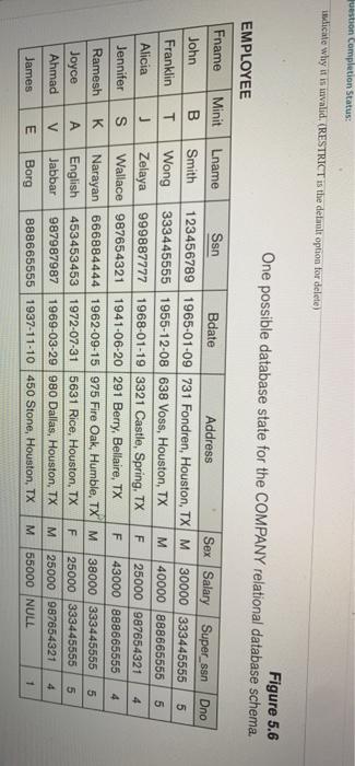  fuestion Completion Status: indicate why it is invalid. (RESTRICT is the