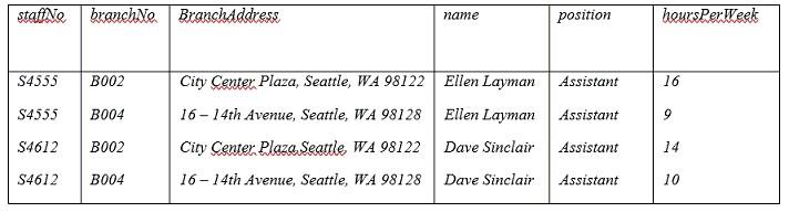 I want the solution because I have a test please I want