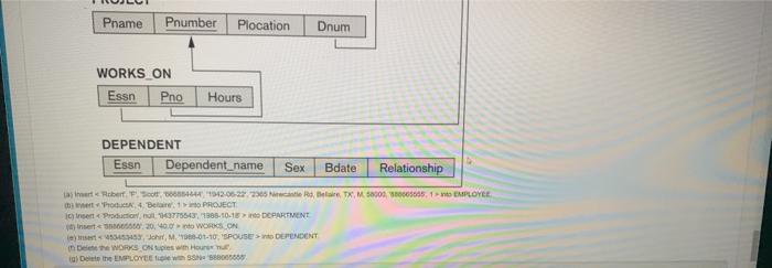 Smith 123456789 1965-01-09 731 Fondren, Houston, TX M 30000 333445555 5 Wong