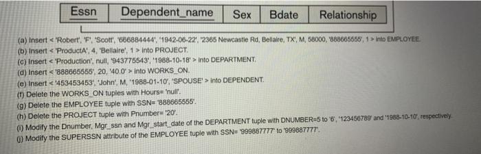 333445555 1955-12-08 638 Voss, Houston, TX M 40000 888665555 5 Zelaya 999887777