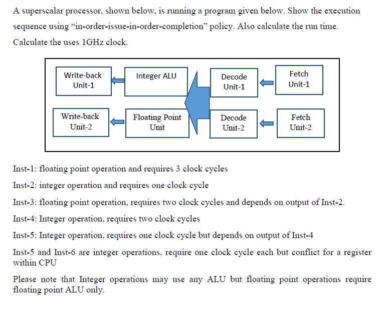  A superscalar processor, shown below, is running a program given below.