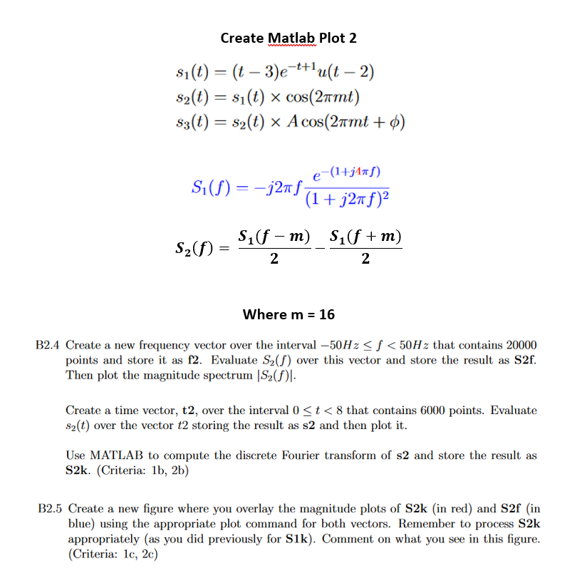 Plot Matlab Fourier Transform: Using m = 16 Create Matlab Plot 2