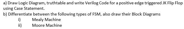  a) Draw Logic Diagram, truthtable and write Verilog Code for a