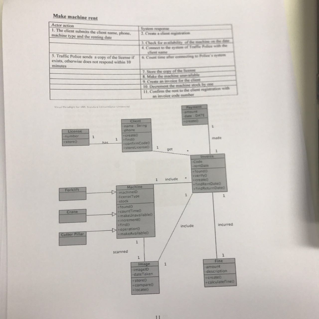 rent" of an online system (next page). If you want the complete