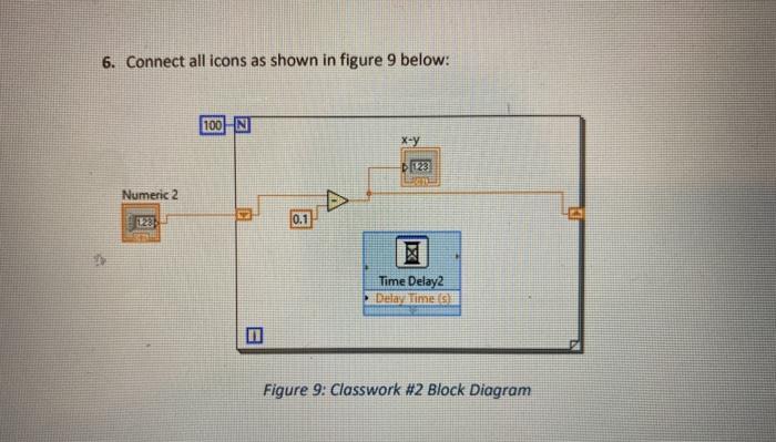 controlled by the user from the front panel, the program will be