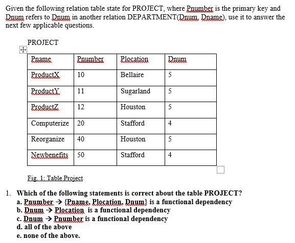 Given the following relation table state for PROJECT, where Pnumber is