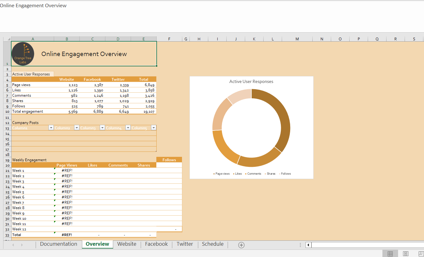  4. In the range A13:E16, Malai wants to include data about