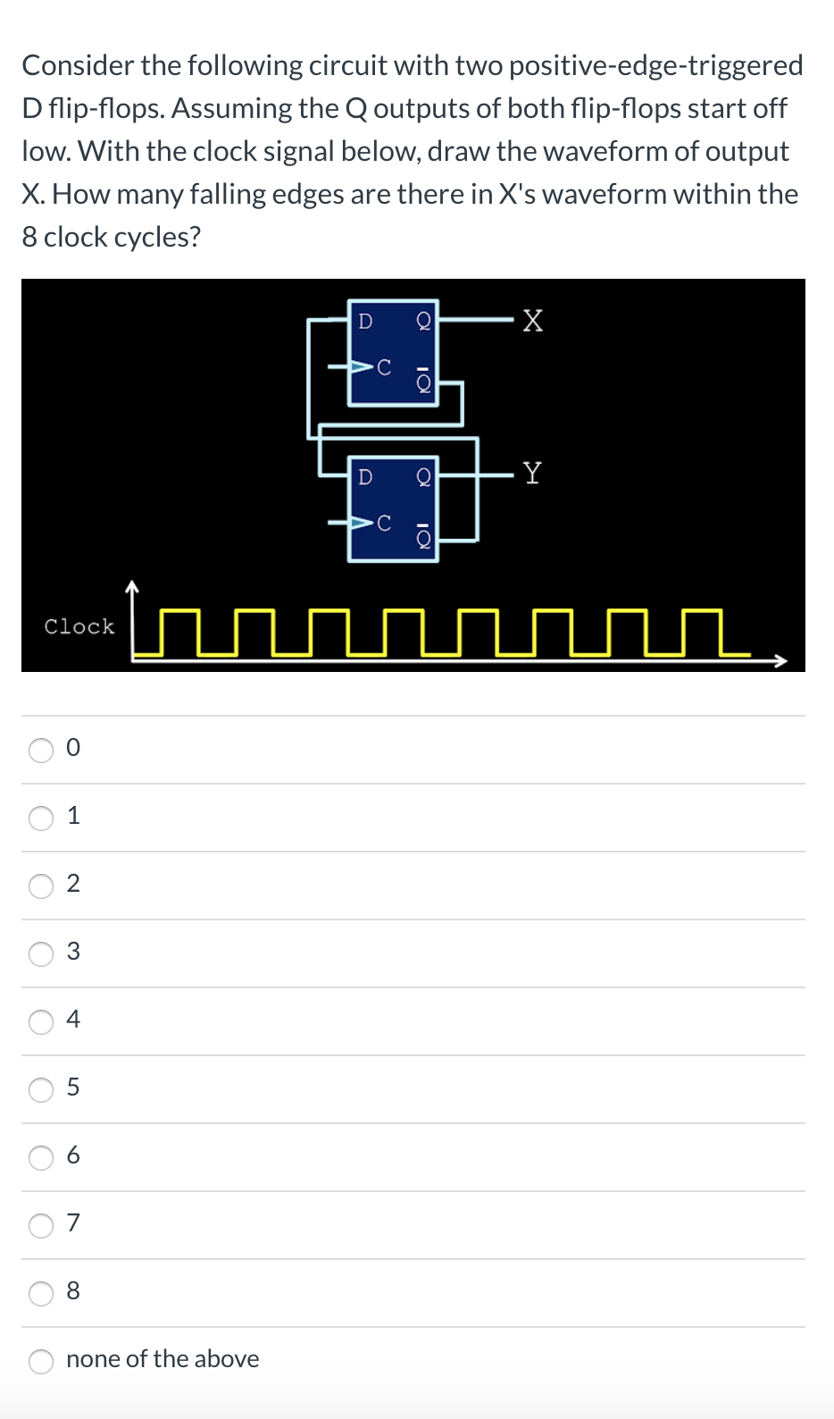 output Y. How many rising edges are there in Y's waveform within
