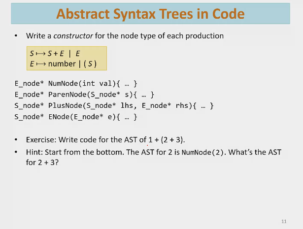  Answer the homework exercise please Thank you! Abstract Syntax Trees in