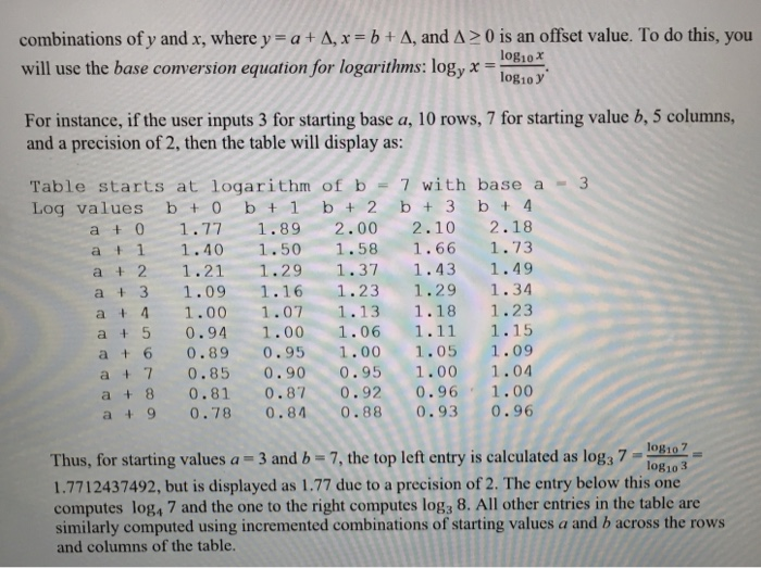 a function to compute the logarithm logy x for arbitrary base y.