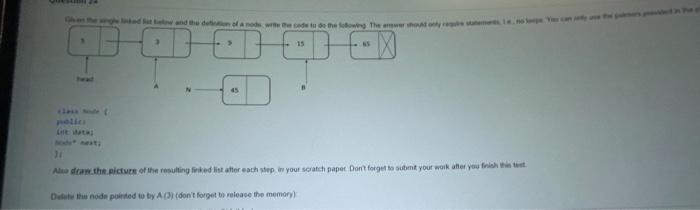  Delete the node pointed to by A (3) (don't forget to