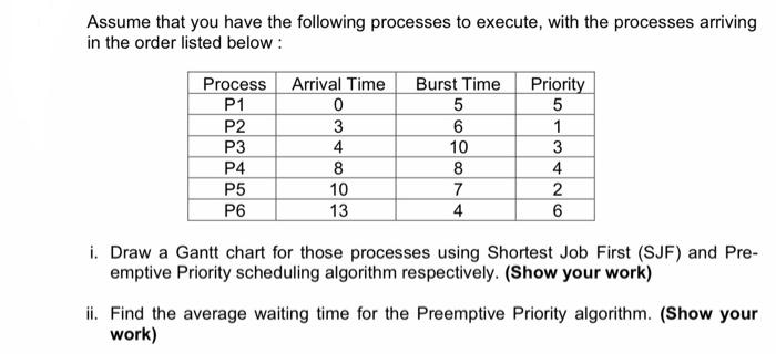  Please answer using the format given Assume that you have the