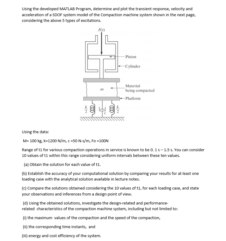  Using the developed MATLAB Program, determine and plot the transient response,
