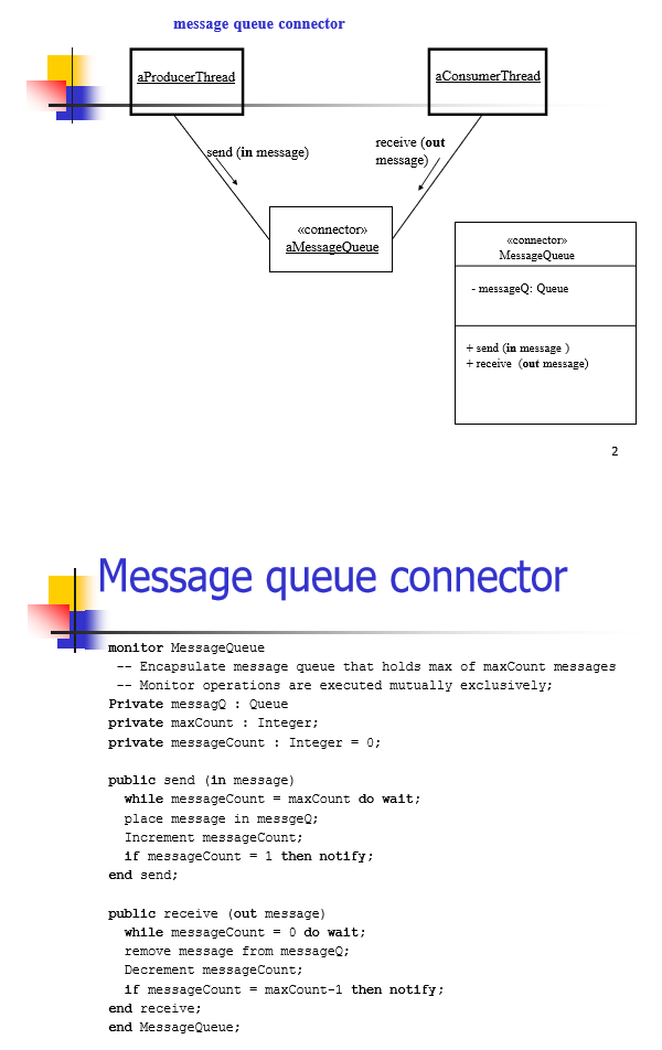 You are asked to implement a message queue connector class using Java.