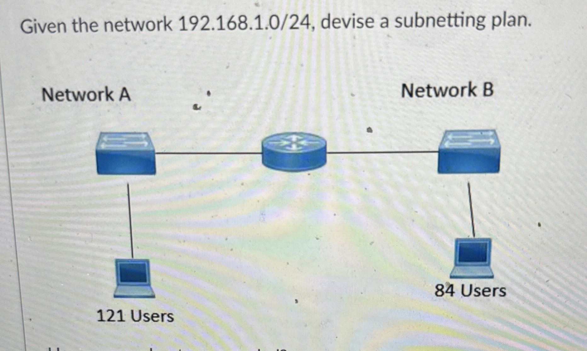  Given the network 192.168.1.0/24, devise a subnetting plan. Network A Network