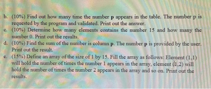 two dimensional array (m by n) represents a stack of filing cabinets