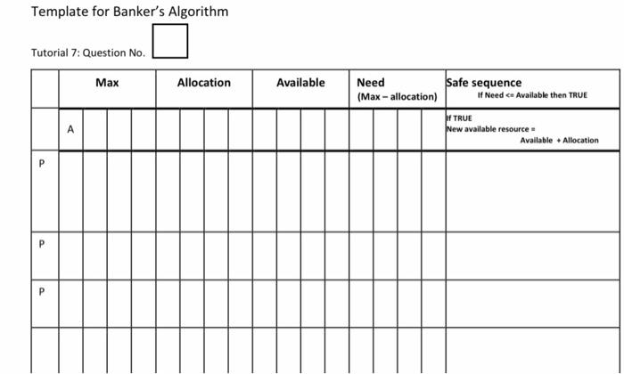 allocation in a system namely XYZ System. Process I/O 1/O Allocation Memory