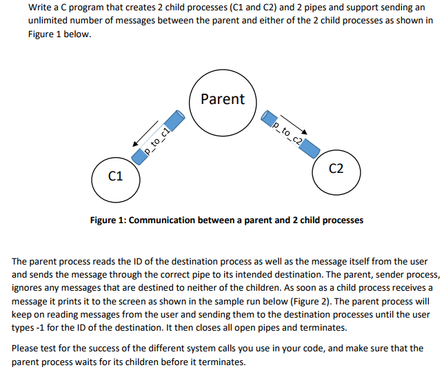  Write a C program that creates 2 child processes (C1 and