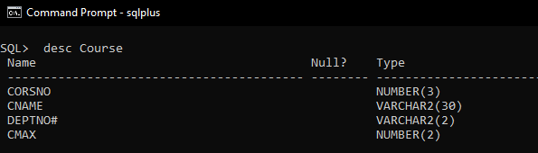  in Sql C. Command Prompt - sqlplus SQL> desc Course Name