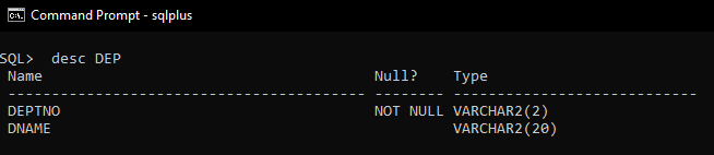 Null? Type CORSNO CNAME DEPTNO# CMAX NUMBER(3) VARCHAR2 (30) VARCHAR2(2) NUMBER(2) C.