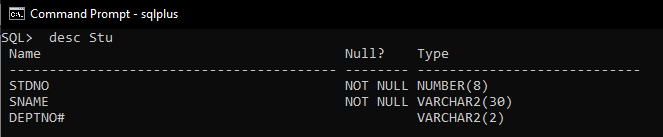 NOT NULL VARCHAR2(2) VARCHAR2 (20) CH. Command Prompt - sqlplus SQL> desc