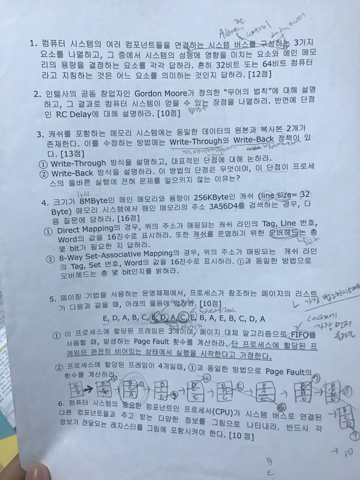 Q ) On operating systems that use paging techniques, the list