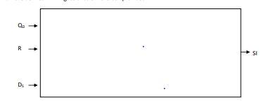 mode selection is grounded to permanently put the IC in the shift
