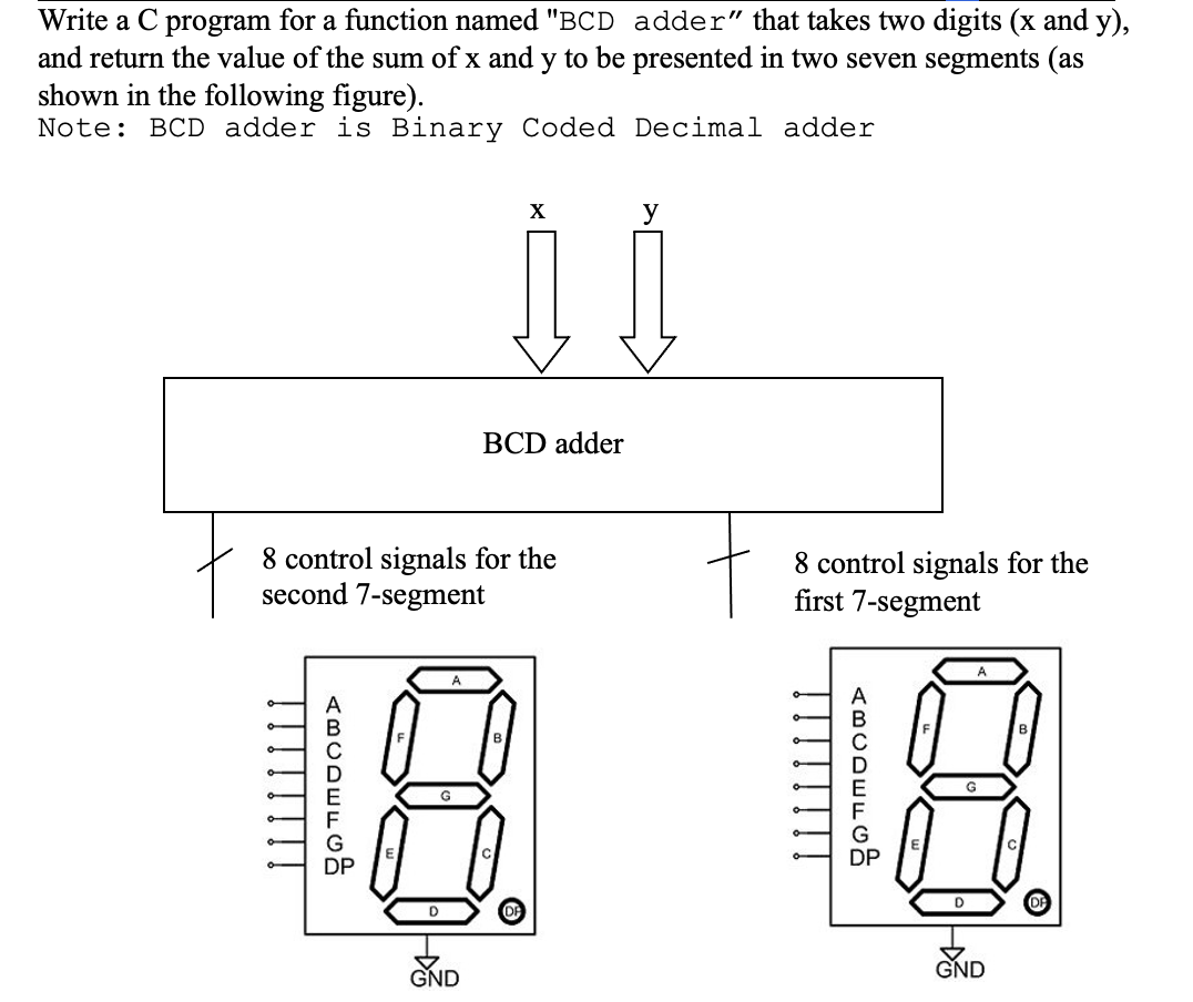 this code has to do with computer science and electrical engineering Write