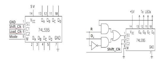 mode. Thus, the circuit can operate as a SIPO/SISO shifter or a