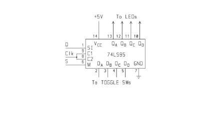 ring counter depending on R input provided by a toggle switch. That