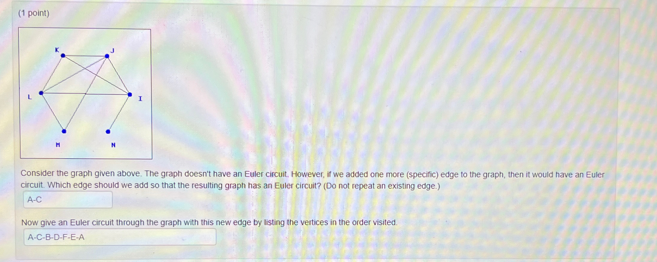  (1 point) Consider the graph given above. The graph doesn't have