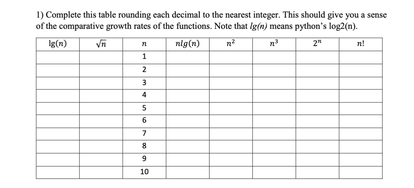  Complete this table rounding each decimal to the nearest integer. This