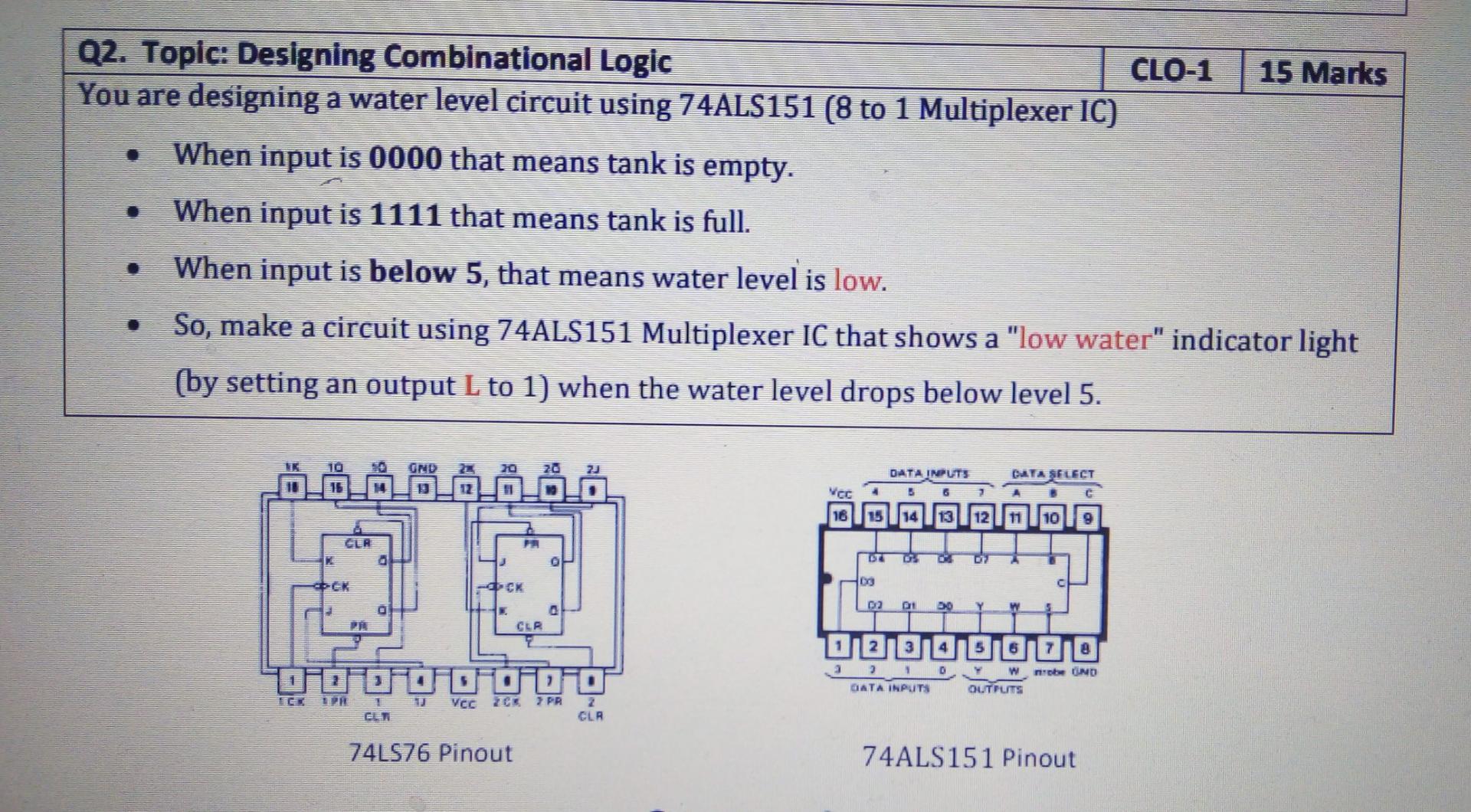 Solve the problem soon? Q2. Topic: Designing Combinational Logic CL01 15