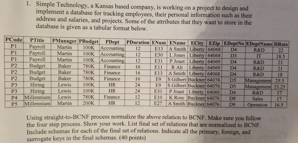  Normalize to BCNF using the 4 step straight-to-BCNF process. Show work.
