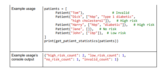 Parameter(s) argument(s) 1. List of Patient class instances. i.e. type list[Patient] The