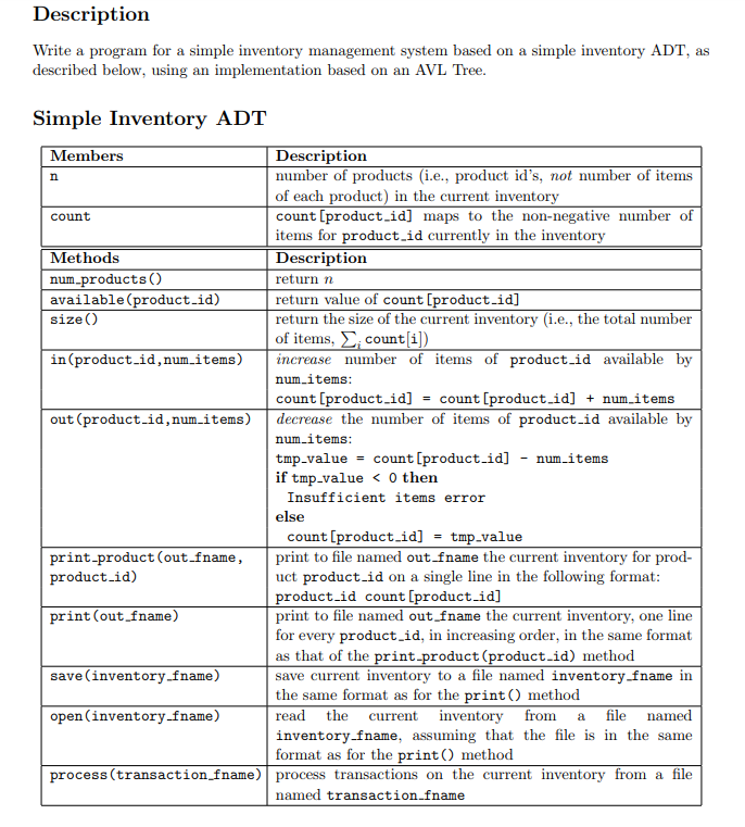 Write a program for a simple inventory management system based on a