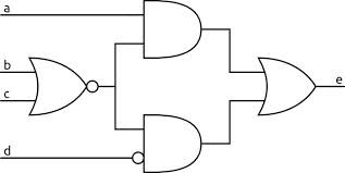  What is the truth table and boolean equation? 