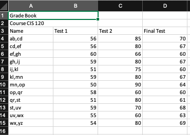  B B C D Test 1 Test 2 Final Test 70