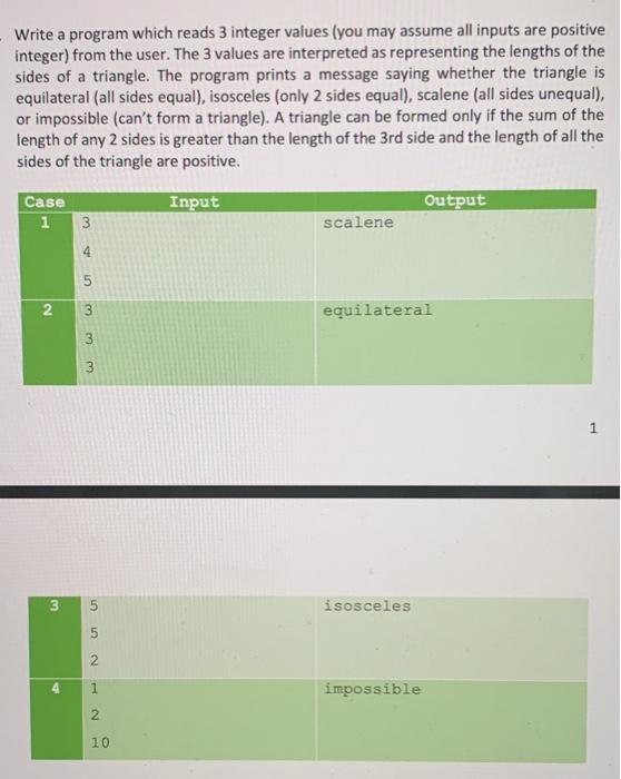 python Write a program which reads 3 integer values (you may assume