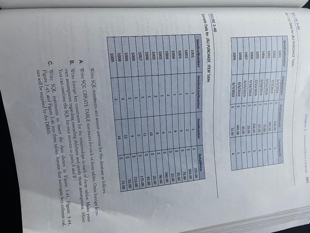 questions: List all the customers in Alphabetical Order Create a distinct list