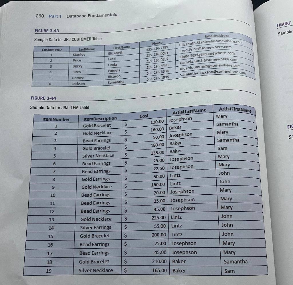of artists - First and Last Names How many items did each