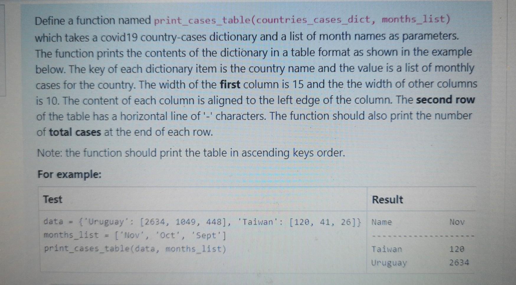 python Define a function named print_cases_table(countries cases_dict, months_list) which takes a