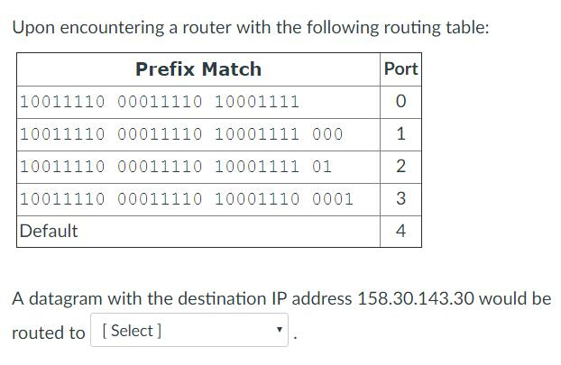 Please show complete steps for the answer. Upon encountering a router with