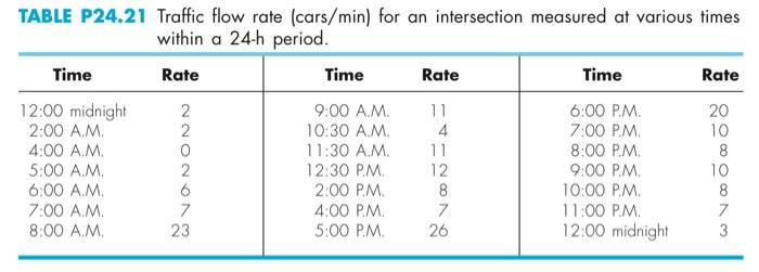 (matlab only) (matlab only) (matlab only) (matlab only) (matlab only) (matlab only)