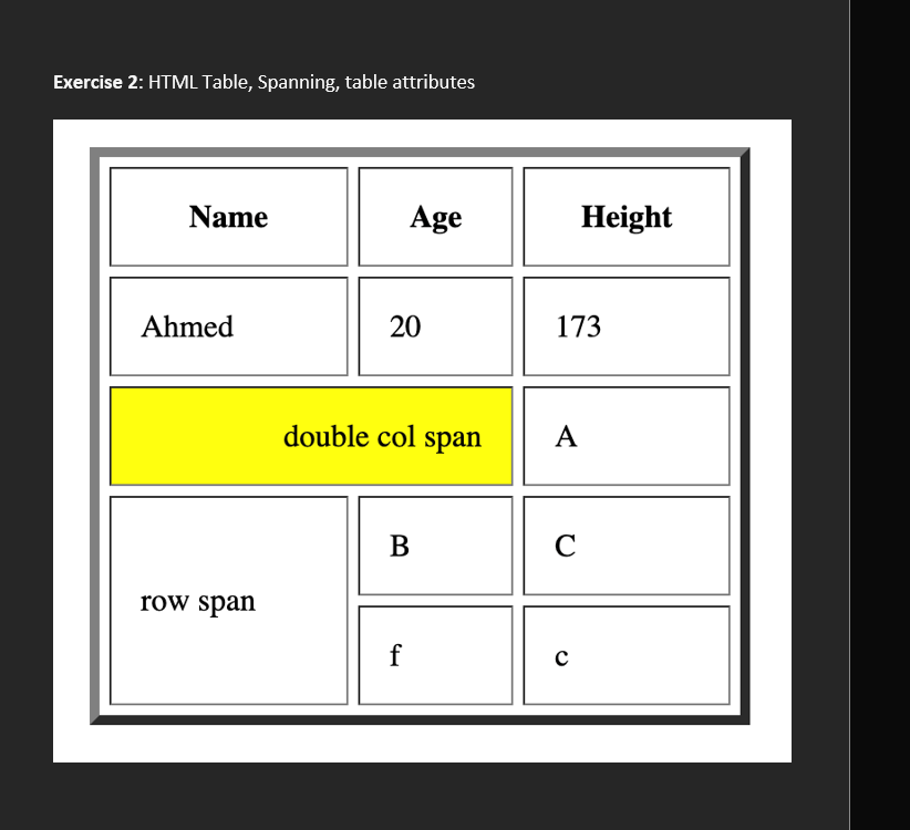  Using HTML only (No CSS), design the following: Exercise 2: HTML