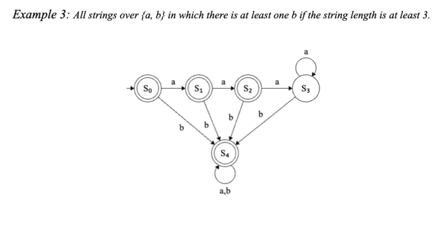  All strings over {a,b,c} where the number of as is odd
