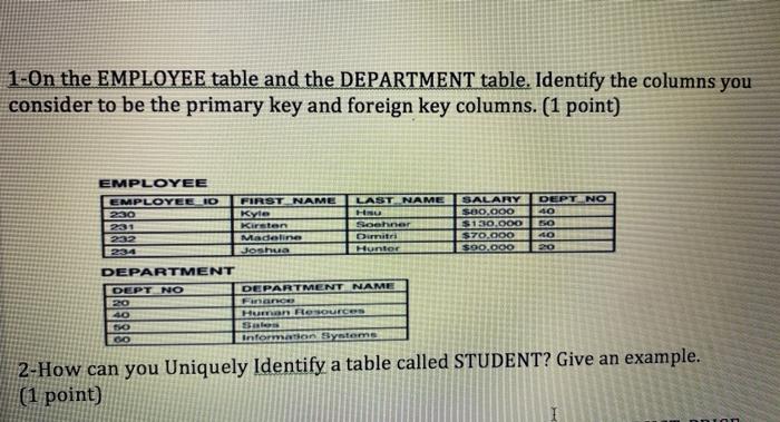  please do it asap because i have to submit within a