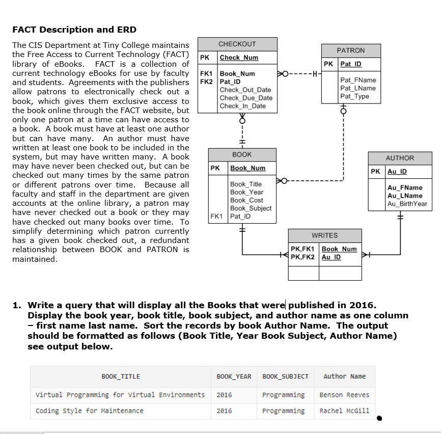 Answer the following SQL question by writing the script. FACT Description and