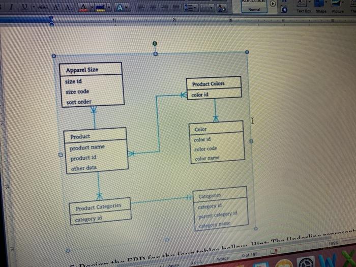 columns you consider to be the primary key and foreign key columns.